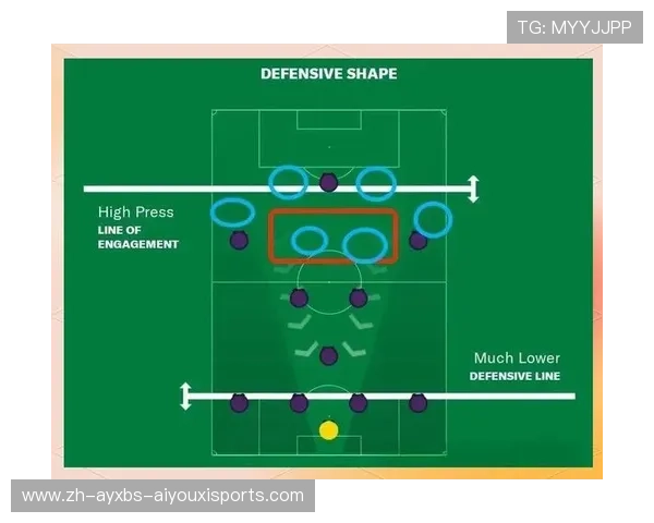 足球比赛中的长传战术与快速进攻策略